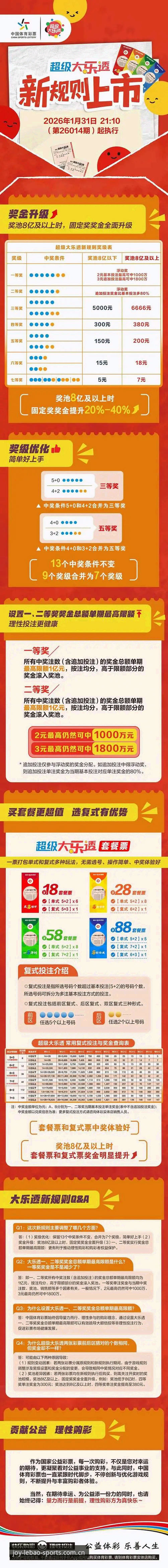 乐宝体育竞猜 乐宝体育平台深度评测:创新赛事体验与竞猜新玩法全面解析