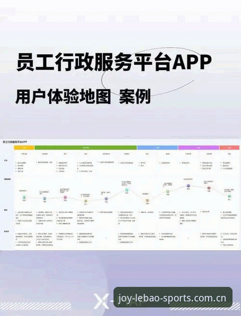 乐宝体育更新后，用户体验到底提升了多少？