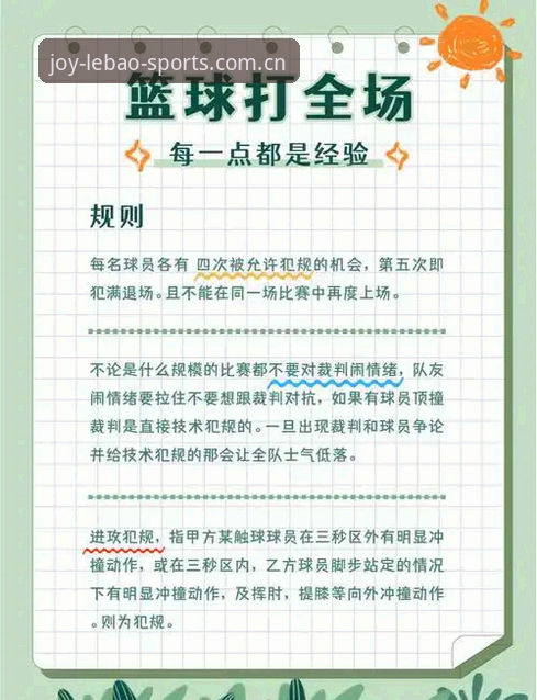 乐宝体育平台新手必看：3分钟掌握6大核心功能与3个实用技巧